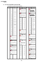 Предварительный просмотр 51 страницы Sony RM-W150 Service Manual