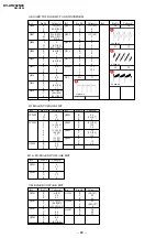 Предварительный просмотр 53 страницы Sony RM-W150 Service Manual