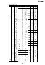 Предварительный просмотр 54 страницы Sony RM-W150 Service Manual