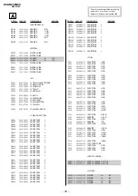 Предварительный просмотр 67 страницы Sony RM-W150 Service Manual