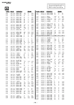 Предварительный просмотр 69 страницы Sony RM-W150 Service Manual