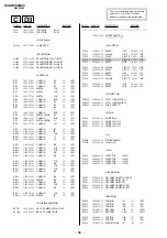 Предварительный просмотр 75 страницы Sony RM-W150 Service Manual