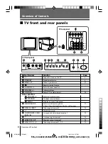 Предварительный просмотр 86 страницы Sony RM-W150 Service Manual