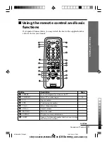 Предварительный просмотр 87 страницы Sony RM-W150 Service Manual