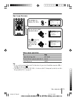 Предварительный просмотр 93 страницы Sony RM-W150 Service Manual