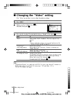 Предварительный просмотр 94 страницы Sony RM-W150 Service Manual