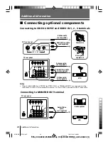 Предварительный просмотр 102 страницы Sony RM-W150 Service Manual