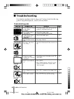 Предварительный просмотр 104 страницы Sony RM-W150 Service Manual