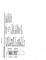 Preview for 4 page of Sony RM-X14 Operating Instructions Manual