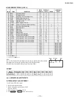 Предварительный просмотр 4 страницы Sony RM-Y155 Service Manual