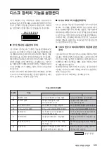 Preview for 125 page of Sony RMO-S561 User Manual