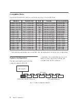 Preview for 7 page of Sony RMO-S591 User Manual