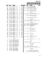 Preview for 17 page of Sony RMR-K100 Service Manual