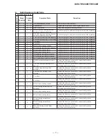 Preview for 7 page of Sony RMT-814 Service Manual