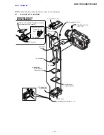 Preview for 11 page of Sony RMT-814 Service Manual