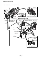 Preview for 12 page of Sony RMT-814 Service Manual