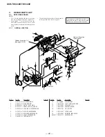 Preview for 20 page of Sony RMT-814 Service Manual