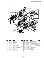 Preview for 21 page of Sony RMT-814 Service Manual