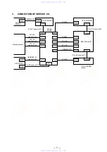 Preview for 7 page of Sony RMT-D145E Service Manual