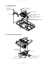 Предварительный просмотр 29 страницы Sony RMT-D145E Service Manual