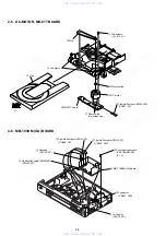 Предварительный просмотр 30 страницы Sony RMT-D145E Service Manual