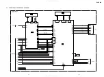 Предварительный просмотр 37 страницы Sony RMT-D145E Service Manual