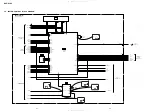 Preview for 38 page of Sony RMT-D145E Service Manual