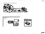 Предварительный просмотр 47 страницы Sony RMT-D145E Service Manual