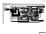 Предварительный просмотр 51 страницы Sony RMT-D145E Service Manual