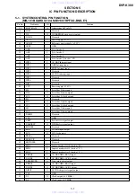 Предварительный просмотр 69 страницы Sony RMT-D145E Service Manual