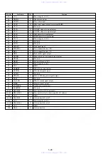 Preview for 70 page of Sony RMT-D145E Service Manual