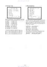 Предварительный просмотр 79 страницы Sony RMT-D145E Service Manual