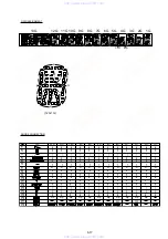 Preview for 87 page of Sony RMT-D145E Service Manual