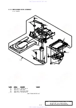 Preview for 97 page of Sony RMT-D145E Service Manual