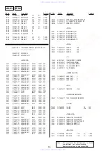 Preview for 100 page of Sony RMT-D145E Service Manual