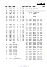 Preview for 101 page of Sony RMT-D145E Service Manual