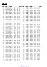 Preview for 102 page of Sony RMT-D145E Service Manual