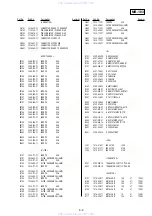 Preview for 103 page of Sony RMT-D145E Service Manual