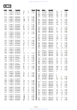 Preview for 104 page of Sony RMT-D145E Service Manual