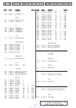 Предварительный просмотр 106 страницы Sony RMT-D145E Service Manual