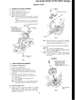 Preview for 5 page of Sony RMT-V159 Service Manual