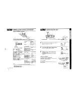 Preview for 8 page of Sony RMT-V159 Service Manual