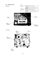 Preview for 32 page of Sony RMT-V159 Service Manual