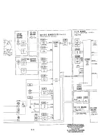 Preview for 36 page of Sony RMT-V159 Service Manual