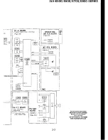 Preview for 37 page of Sony RMT-V159 Service Manual