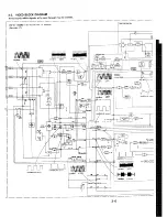 Preview for 39 page of Sony RMT-V159 Service Manual