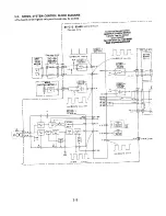 Preview for 43 page of Sony RMT-V159 Service Manual