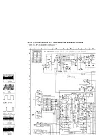 Preview for 64 page of Sony RMT-V159 Service Manual