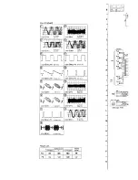 Preview for 67 page of Sony RMT-V159 Service Manual