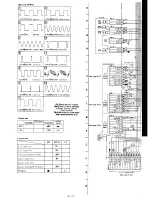 Preview for 84 page of Sony RMT-V159 Service Manual